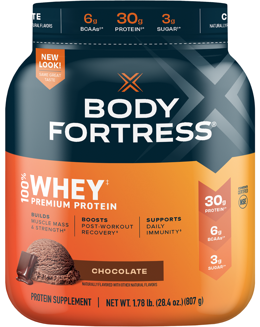 Whey premium discount
