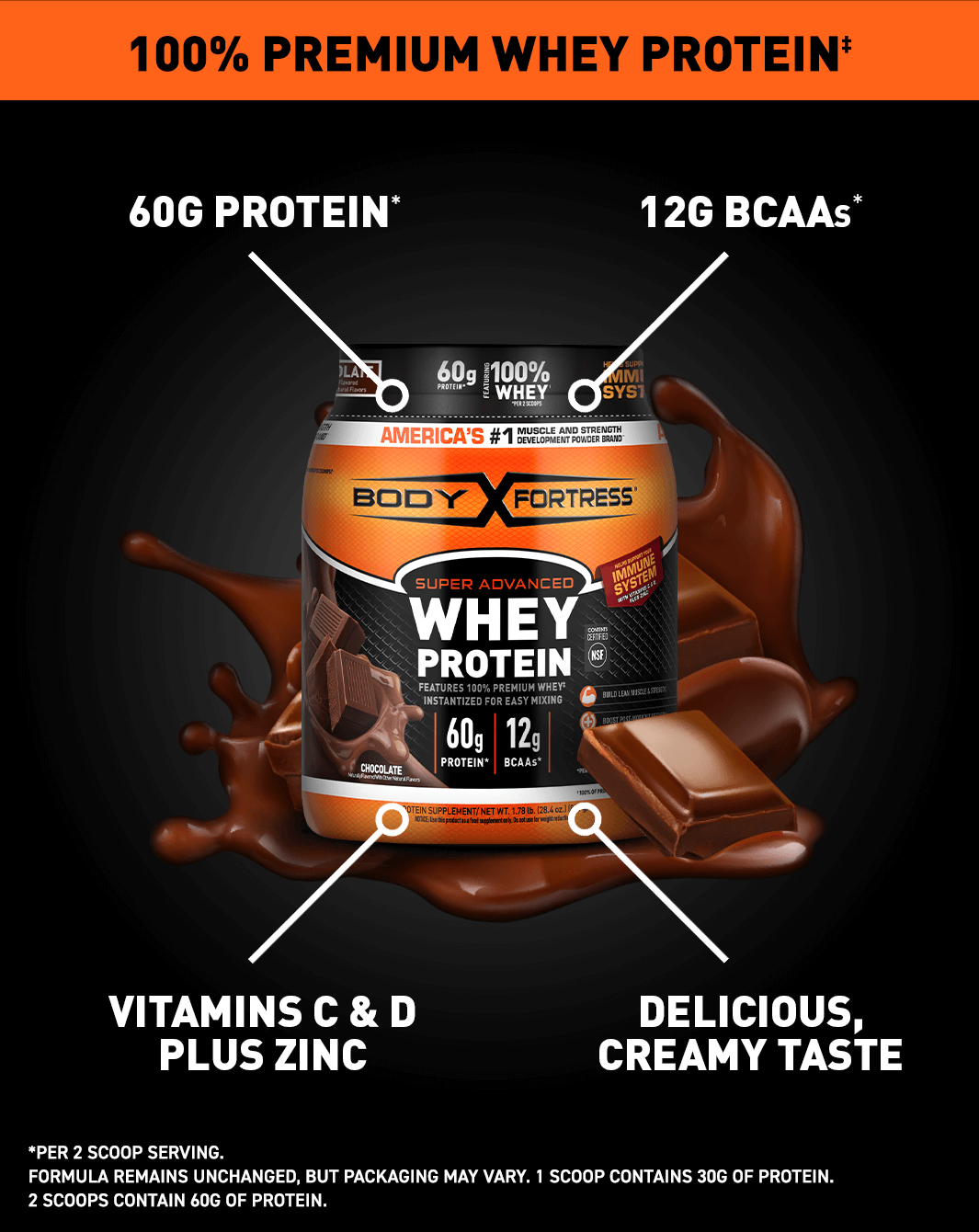 Super Advanced Whey Protein Powder, Chocolate  100% Premium Whey Protein; 60G Protein*; 12G BCAAs*; Vitamins C & D Plus Zinc; Delicious, Creamy taste. * Per 2 scoop serving. Formula remains unchanged, but packaging may vary. 1 scoop contains 30G of protein. 2 scoops contain 60G of protein. 