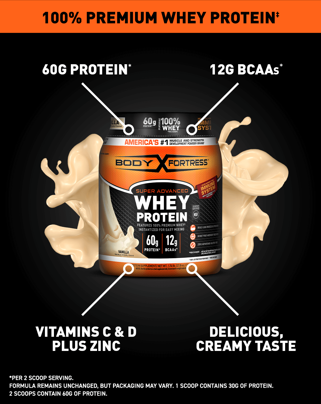 Super Advanced Whey, Premium Protein Powder, Vanilla; 100% Premium Whey Protein; 60G Protein*; 12G BCAAs*; Vitamins C & D Plus Zinc; Delicious, Creamy taste. * Per 2 scoop serving. Formula remains unchanged, but packaging may vary. 1 scoop contains 30G of protein. 2 scoops contain 60G of protein.